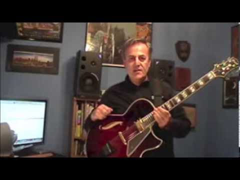 Robert Conti Guitar Review By John Monllos