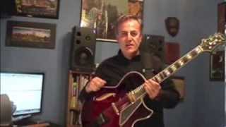 Robert Conti Guitar Review By John Monllos