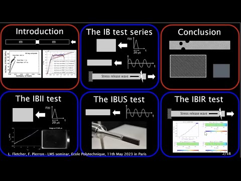 LMS Seminar - May 11, 2023 - Fabrice Pierron