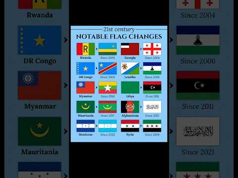 12 National Flags That Changed Forever in the 21st Century 🚩