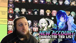Which Characters Would Zajef Pulls for New Account?