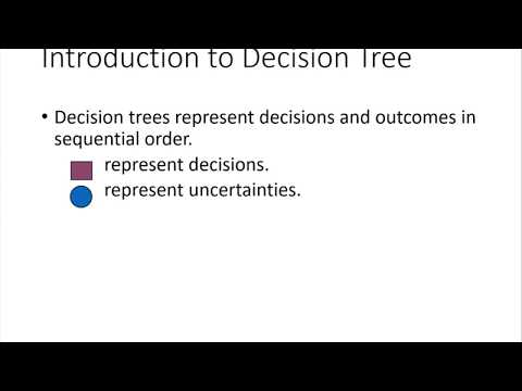 Introduction to decision tree