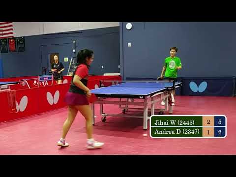 Wang Jihai (2445, pips) vs Andrea Fabiola Diaz (2347) - Bay Area Championship at TTA on 6-5-2022