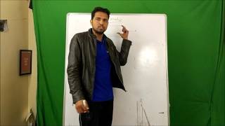 Basic introduction of Solid Mechanics