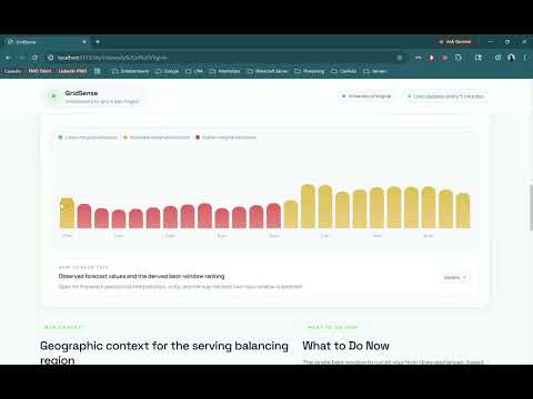 GridSense Demo