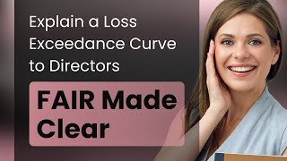 Explain a Loss Exceedance Curve to Directors | FAIR Made Clear