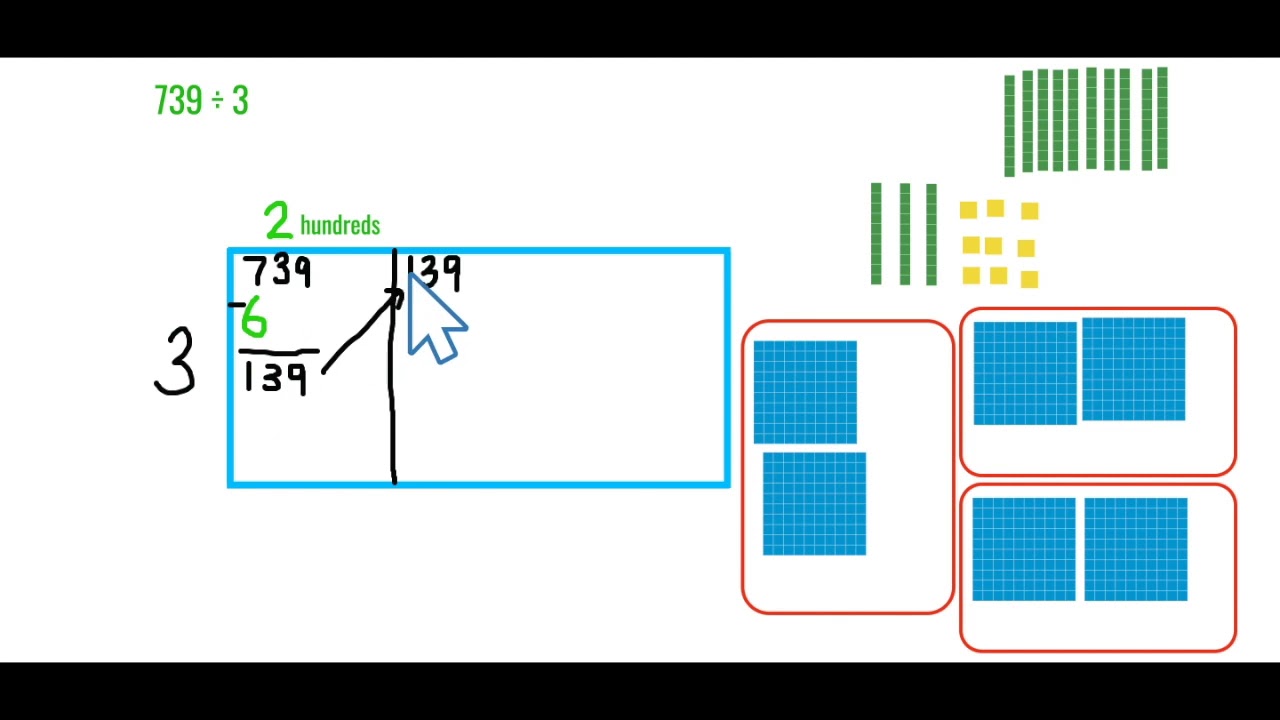 Area Model Division (with Base Ten Blocks)