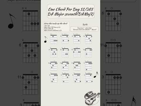 One chord per day 51/365: D#maj7 (D# Major Seventh)  #guitar #chordoftheday #chords #acoustic