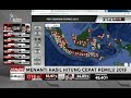 Inilah Provinsi Unggulan Jokowi-Ma’ruf Dan Prabowo-Sandiaga Versi Litbang Kompas