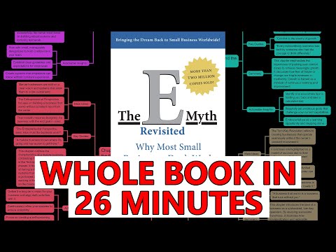 The Most Effective Way to Start a Business - [The E-Myth Revisited Book Summary]