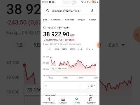 Investuoti į bitcoin pardavimą