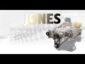 Jones SBC Radius Tooth WP/PS/Alt System w/Pumps (7200-7600 RPM)