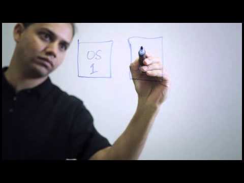 Virtualization Technology in Embedded