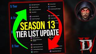 Diablo 4 - BIG MAXROLL TIER LIST UPDATE