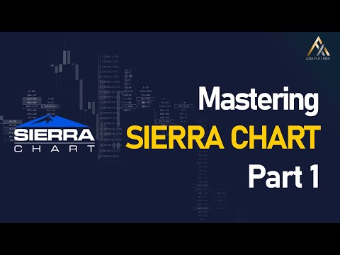 Sierra Chart Crash Course: Basic Setup Including Footprint & Market Profile