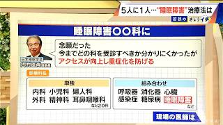 5人に1人が悩みを抱える“睡眠” 6月から｢睡眠障害｣が診療科名に 根本的な治療が受けやすくなる期待 一方で専門医足りず｢0｣の都道府県も