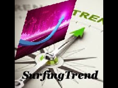 Video SurfingTrend