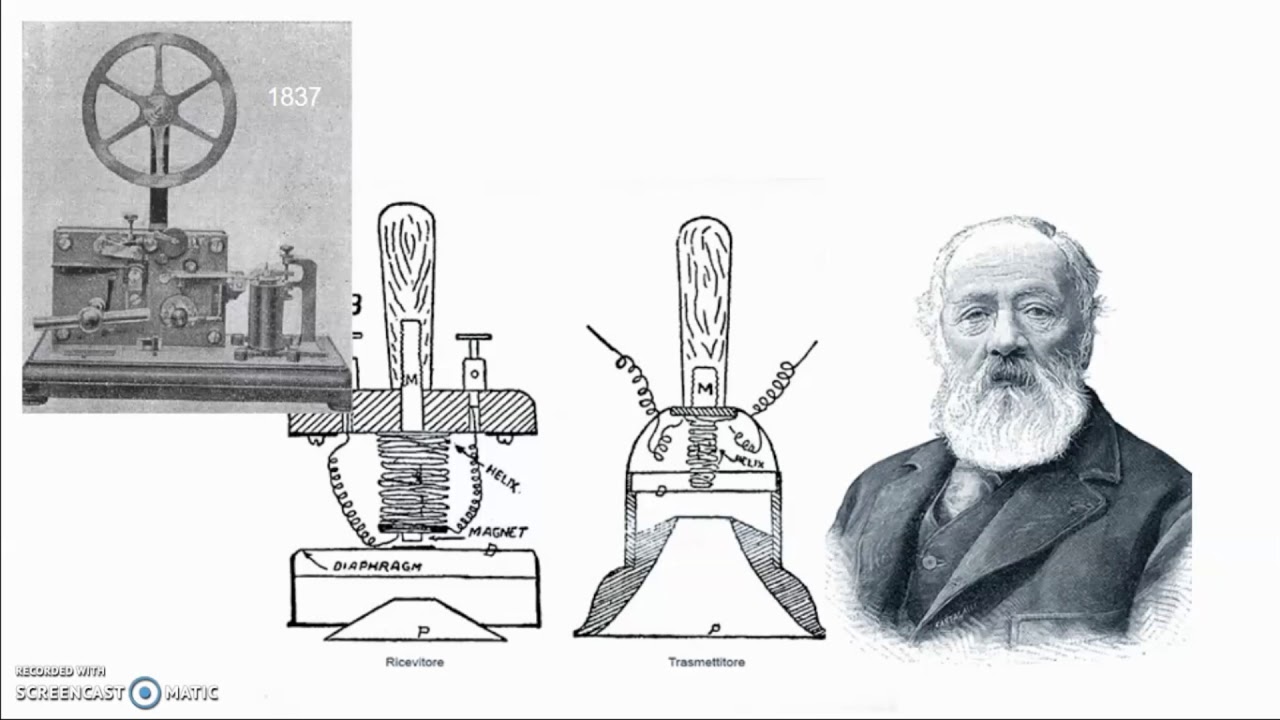 La seconda rivoluzione industriale