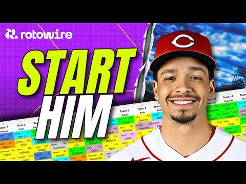 Thumbnail for 8 Pitchers You MUST START in Fantasy Baseball