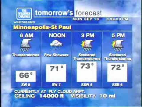 Weather Star XL featuring Hurricane Ivan - 09/13/2004