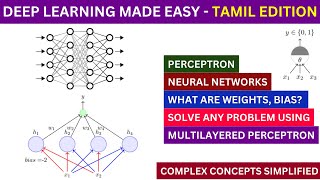 Perceptron | Neural Networks Explained | Introduction to Deep Learning | Tamil Tutorial