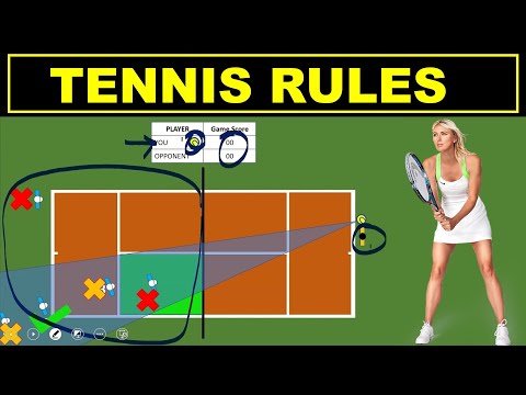 Tennis Rules for Beginner | Rules of Tennis