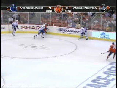 Ovechkin vs. Canucks