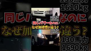 同じスペックなのになぜ加速感が違う？？#ハイエース (ガソリン・ディーゼル) #キャラバン(ガソリン)