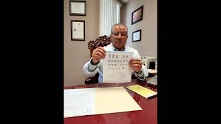 El estudio del Cariotipo (análisis de los cromosomas).