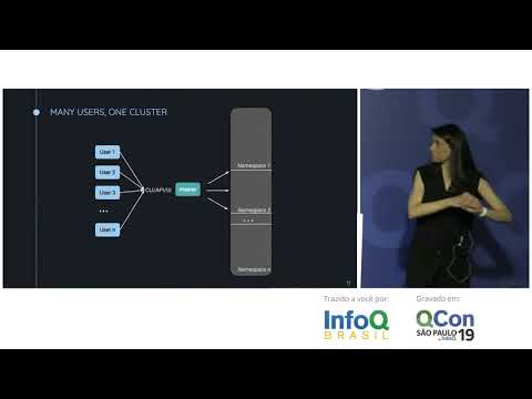 Multi-tenancy in Kubernetes - Katharina Probst