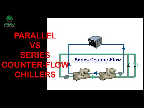 How to get the correct flow from your pump