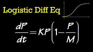 Logistic Differential Equation (general solution)