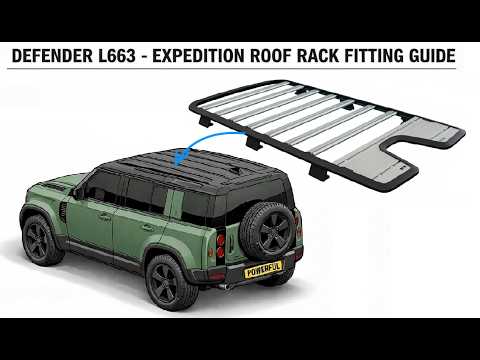 New Land Rover Defender L663 Explorer Pack Expedition Roof Rack Demo & Fitting Instructions