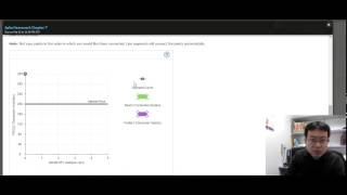 ECON 2301 Mindtap Chapter 7 Q2