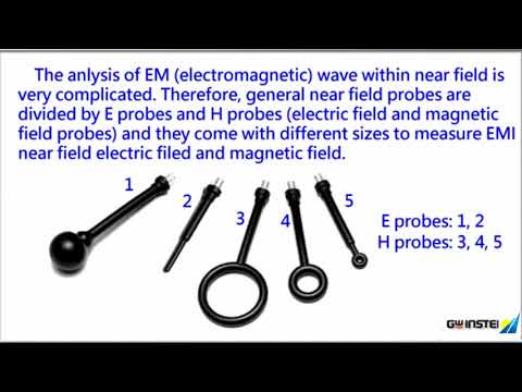 EMC Pretest Solutions (3) - Using EMI probes - GWInstek