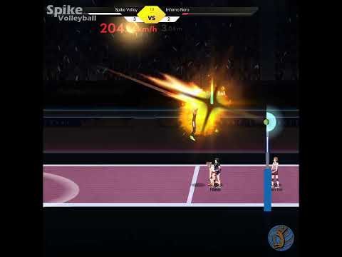 Lucas & Zero - Spike 204 km/h #thespikecros