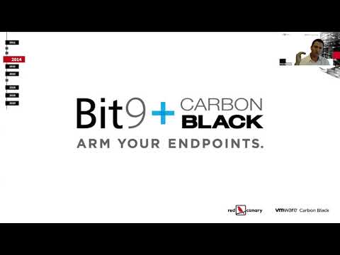 Why Successful EDR Deployments Require a Team | VMware Carbon Black  + Red Canary