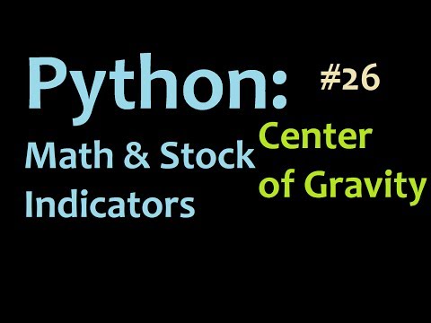 Python Programming Center of Gravity Stock Indicator 2