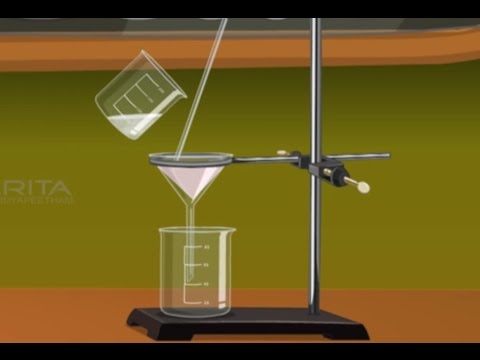 image-What is saponification process?
