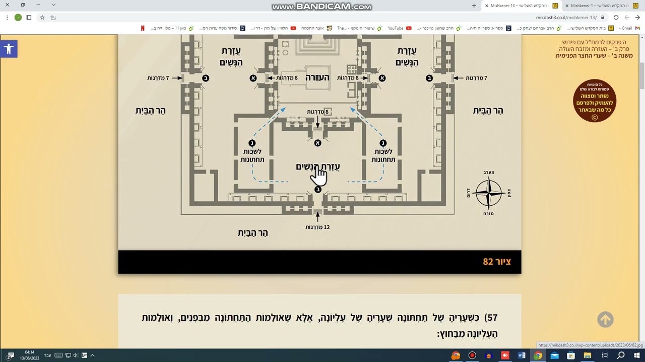 014 - משכני עליון - ה פרקים לרמח"ל - פרק ב משנה ב