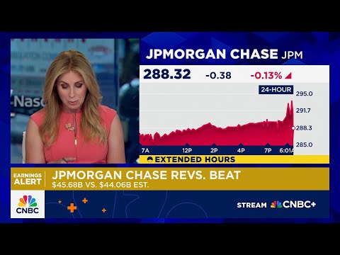 JPMorgan Chase earnings beat expectations, shares rise