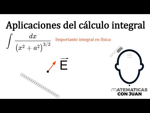 PARA QUÉ SIRVE EL CÁLCULO INTEGRAL. Integral famosa en física ∫dx/(x^2+a^2)^3/2