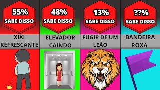 DICAS DE SOBREVIVÊNCIA QUE PODEM SALVAR SUA VIDA