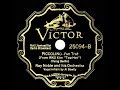 1935 Ray Noble - The Piccolino (Al Bowlly, vocal)