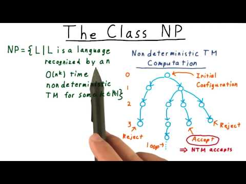 The Class NP Georgia Tech Computability Complexity Theory Complexity
