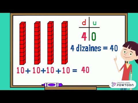 The tens 10-20-30-40 -cp