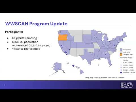 Stakeholder Call 3/8/2024 | WastewaterSCAN