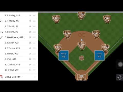 Game Changer Scoring