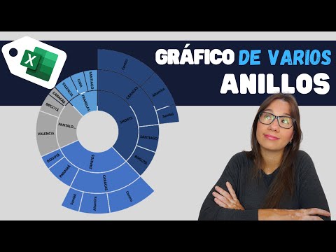 Chart of more than 1 level RING (Solar Projection Chart) in EXCEL.
