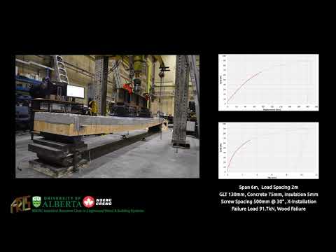 Third-Point Bending Test of Mass Timber Panel-Concrete Composite System
